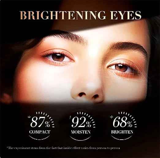 SADOER Retinol Caffeine Anti-Wrinkle Eye Cream – Dark Circle & Puffiness Reducer