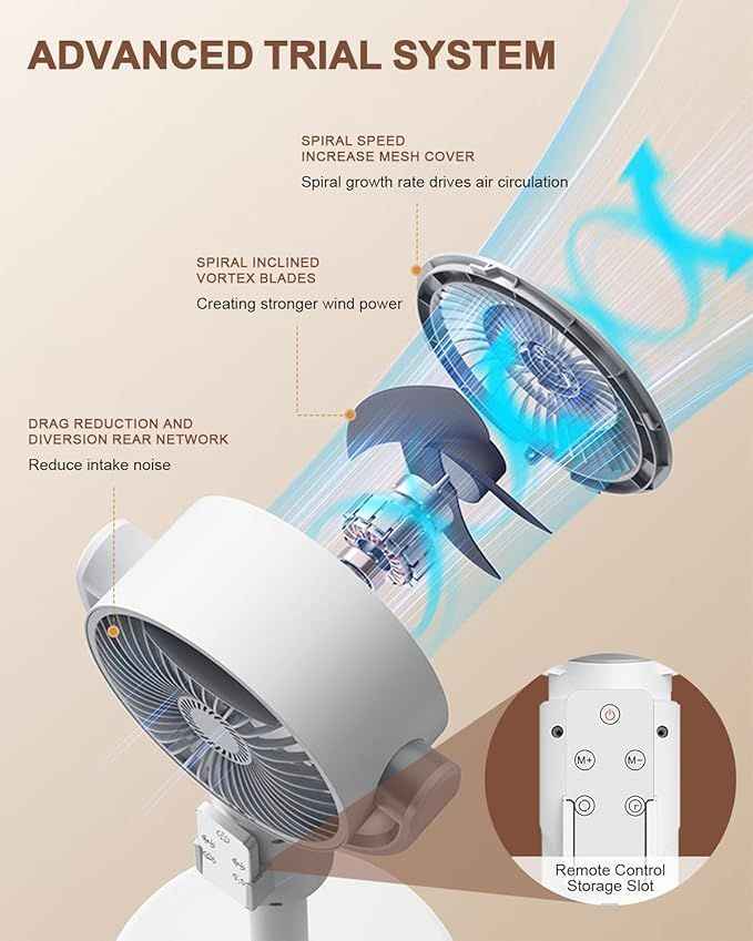 Standing Bedroom Fan – Multi-Speed, Adjustable, Quiet Operation
