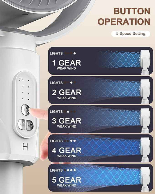 Standing Bedroom Fan – Multi-Speed, Adjustable, Quiet Operation